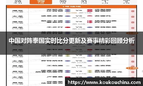中国对阵泰国实时比分更新及赛事精彩回顾分析