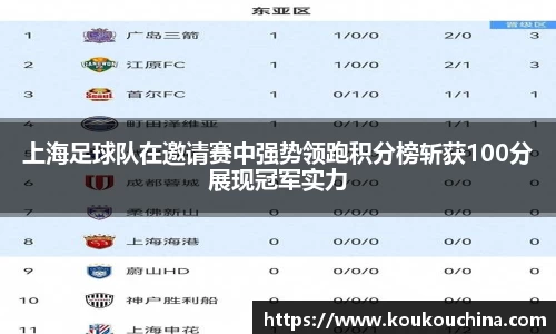 上海足球队在邀请赛中强势领跑积分榜斩获100分展现冠军实力