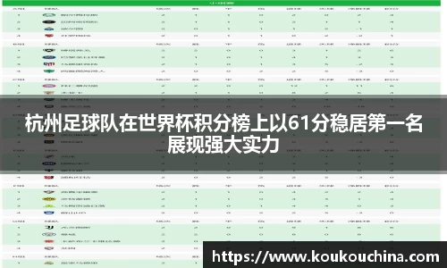 杭州足球队在世界杯积分榜上以61分稳居第一名展现强大实力