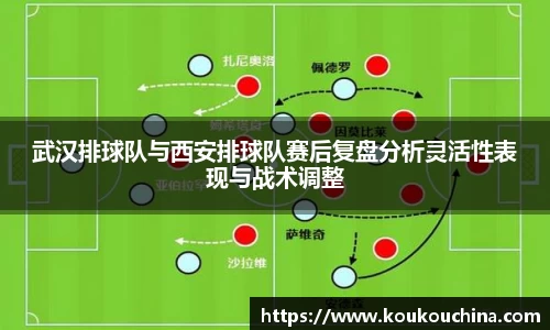 武汉排球队与西安排球队赛后复盘分析灵活性表现与战术调整