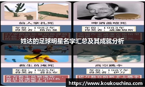 姓达的足球明星名字汇总及其成就分析
