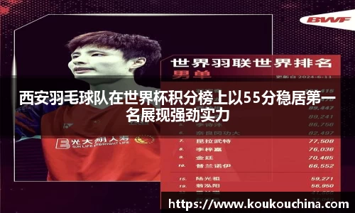 西安羽毛球队在世界杯积分榜上以55分稳居第一名展现强劲实力