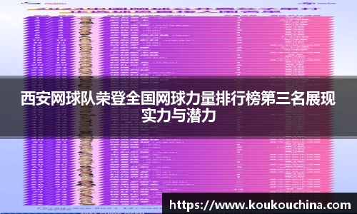 西安网球队荣登全国网球力量排行榜第三名展现实力与潜力